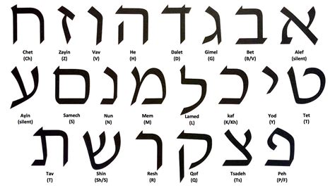 d&g print|d meaning in hebrew.